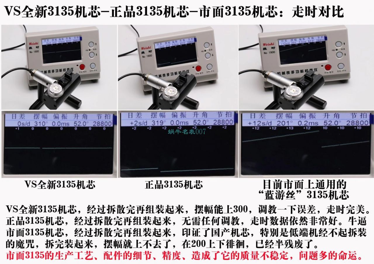 视频评测VS厂劳力士绿水鬼116610LV-97200顶级复刻高仿手表 / R679VS