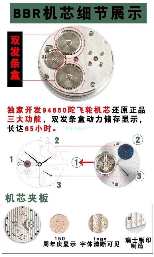 BBR厂万国150周年纪念陀飞轮复刻高仿IW590203、IW590202、IW590110腕表 / WG598