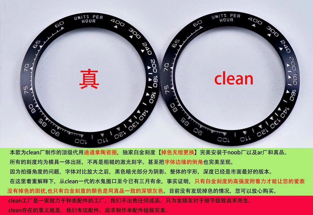 视频评测clean厂4130机芯劳力士迪通拿熊猫迪m116500ln-0001等顶级一比一高仿手表 / R763