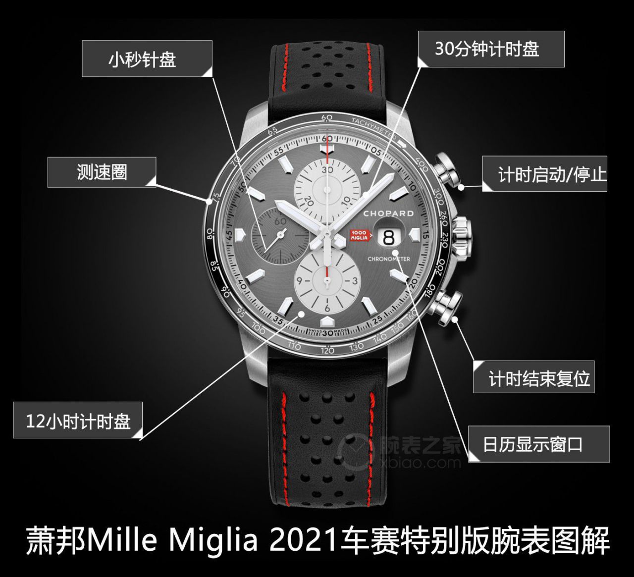 【视频评测】V7厂萧邦顶级复刻高仿MILLE MIGLIA 2020年168571-3009，168571-6003腕表 / XB086