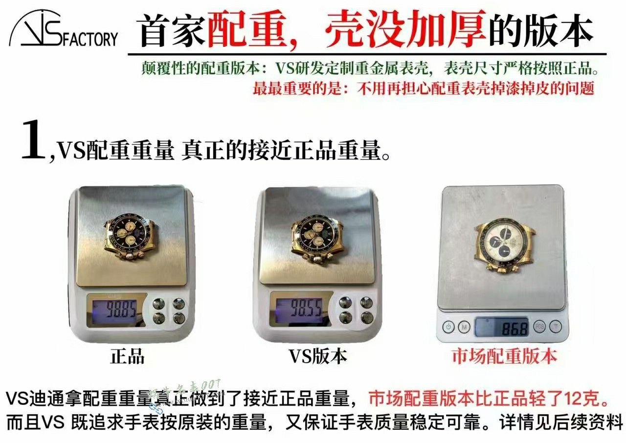 VS配重小勒芒迪劳力士宇宙计型迪通拿一比一复刻手表m126519ln-0002腕表 / R972