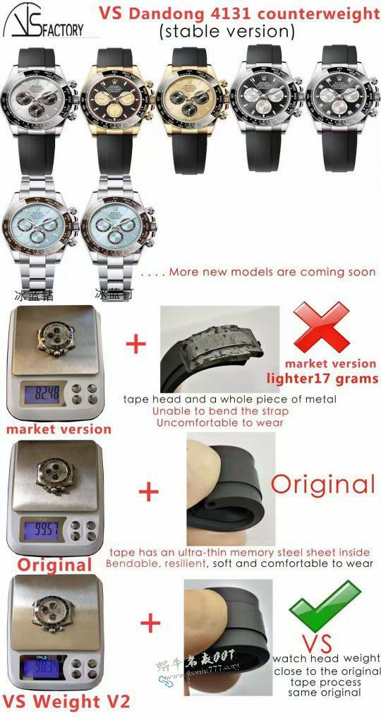 VS配重小勒芒迪劳力士宇宙计型迪通拿一比一复刻手表m126519ln-0002腕表 / R972