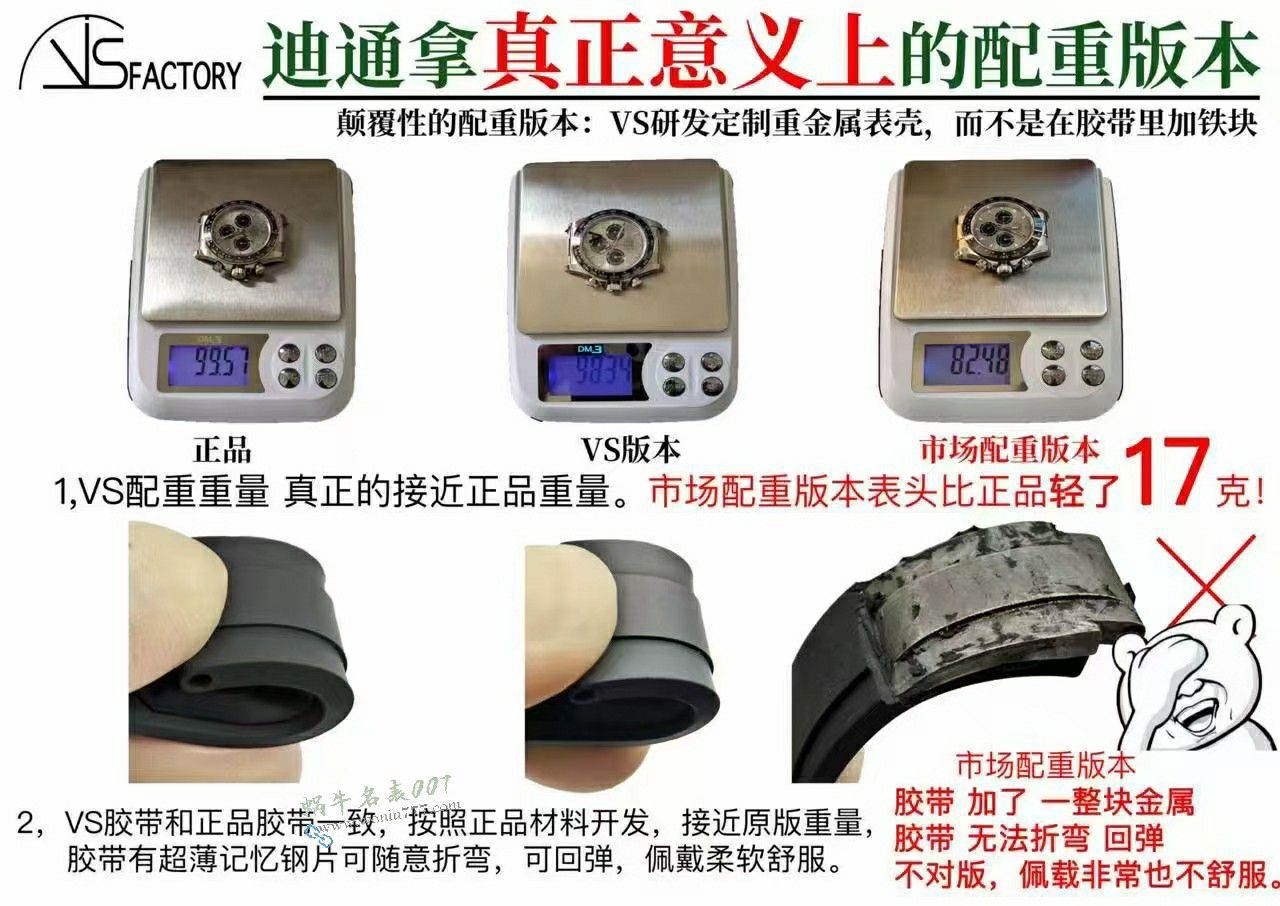 VS最好配重版本劳力士宇宙计型迪通拿系列m126506-0002复刻腕表(冰蓝迪) / R970