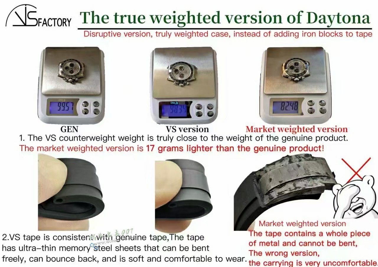 VS最好配重版本劳力士宇宙计型迪通拿系列m126506-0002复刻腕表(冰蓝迪) / R970