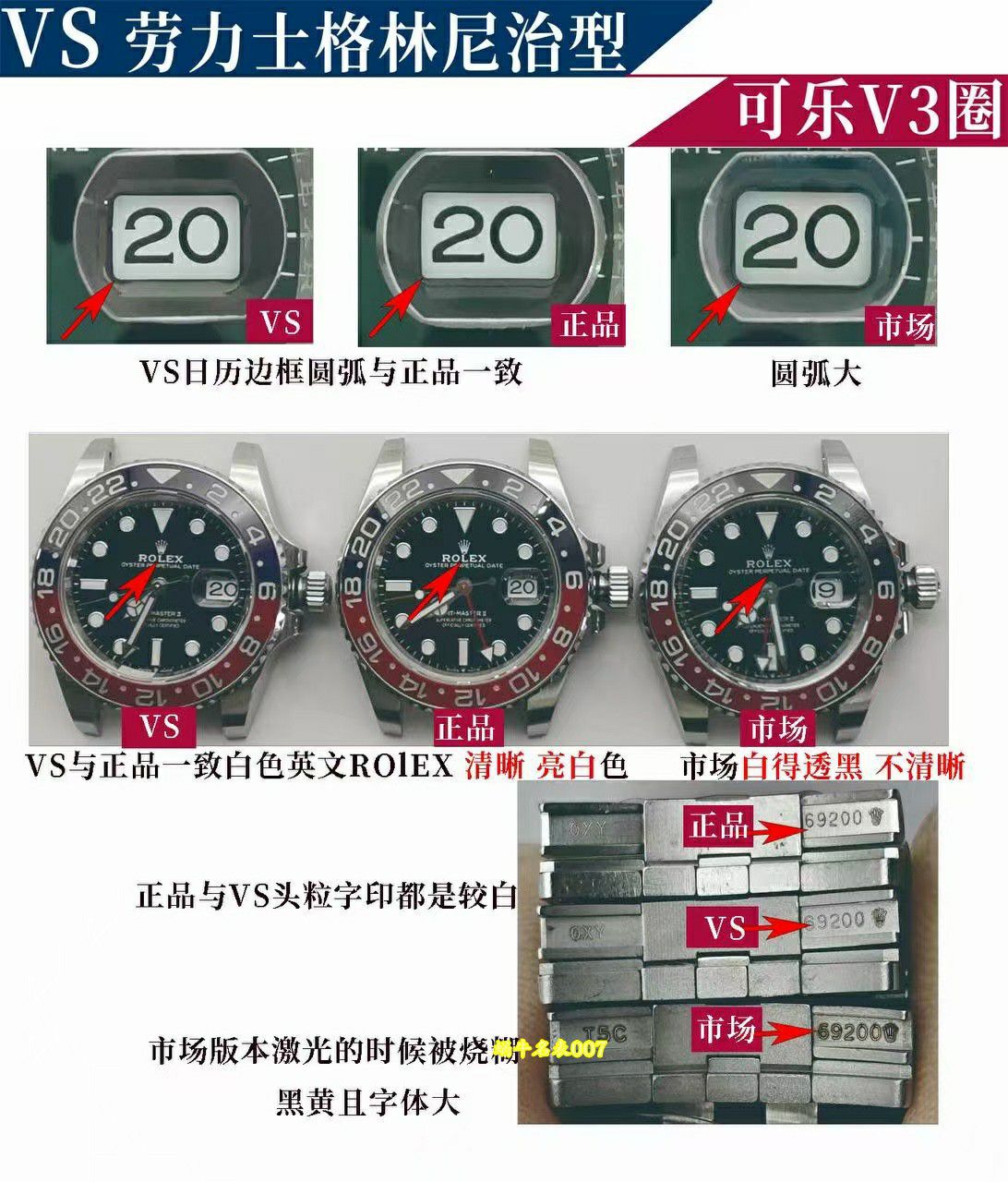 VS劳力士格林尼治超级可乐圈m126710blro-0001完美v3版本红蓝陶瓷圈 / R1001